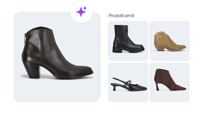 Productos sugeridos con IA Productos sugeridos con IA