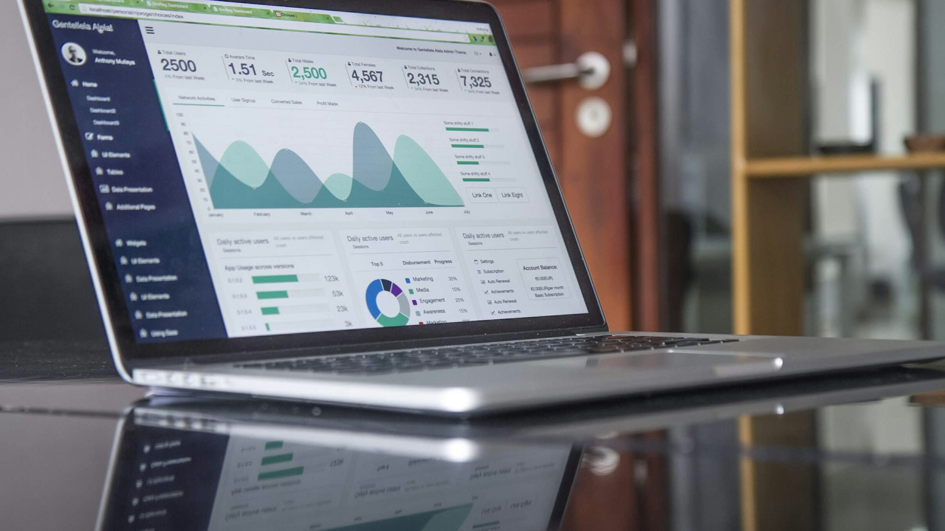 CRM su misura o Salesforce e HubSpot? CRM su misura o Salesforce e HubSpot?
