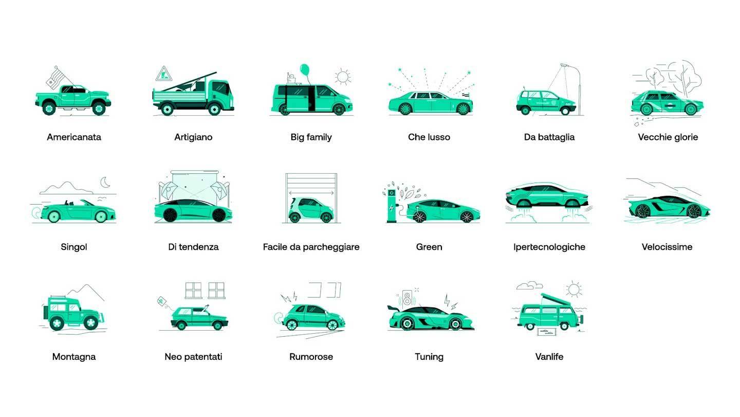 Proyecto AutoSuperMarket - One AM Proyecto AutoSuperMarket - One AM